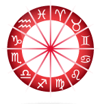 Astrologer Siddharth Ji